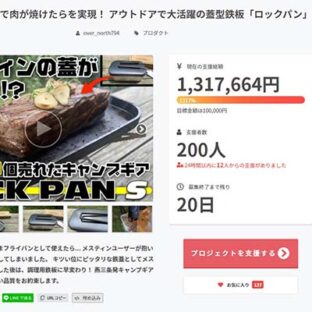 クラウドファンディングで支援者様が200名を突破いたしました!!