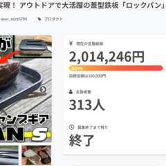 クラウドファンディングのご報告